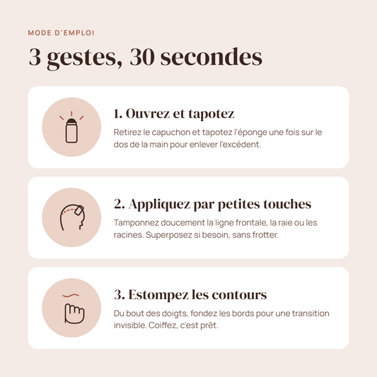 Dites adieu aux racines visibles et aux zones clairsemées 👇